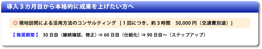 導入３カ月目から本格的に成果を上げたい方へ